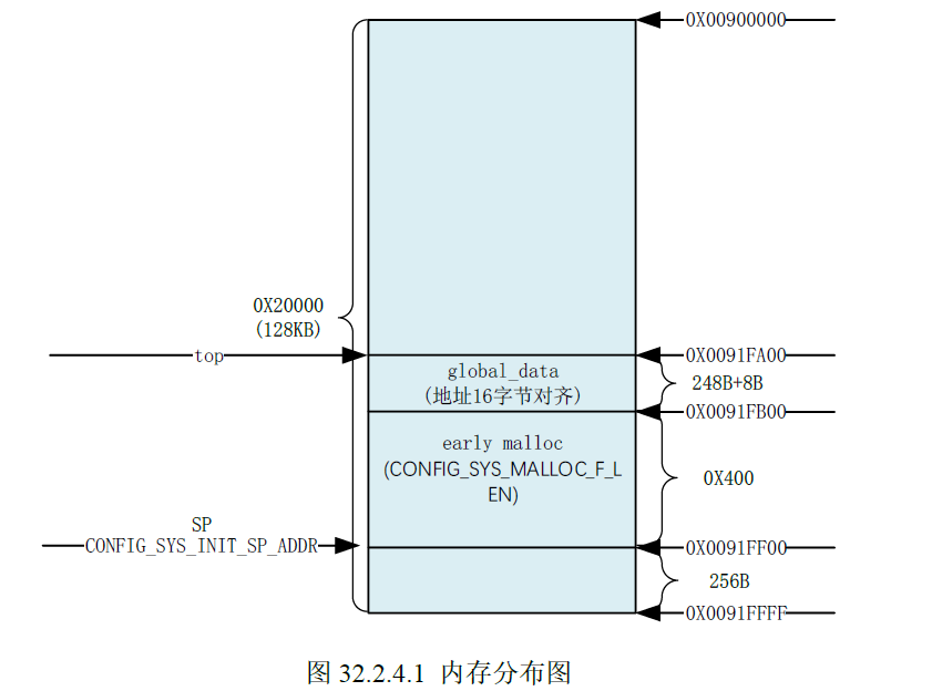 image-20240731213212871