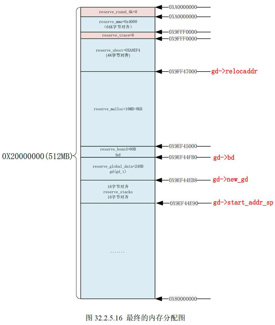 image-20240802153258986